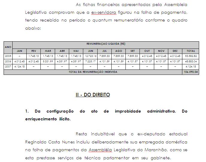 Empregada doméstica de deputado, diz que foi fantasma, mas desconhecia empréstimos em seu nome.