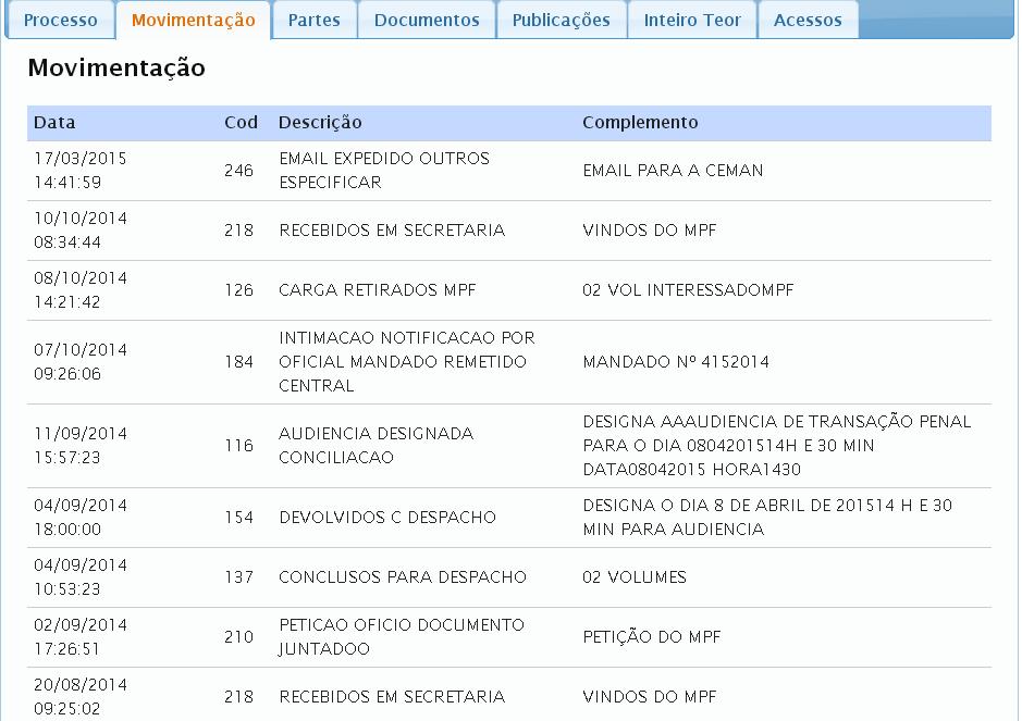 Audiência do processo contra Zé Inácio foi marcada para o dia 08 de abril