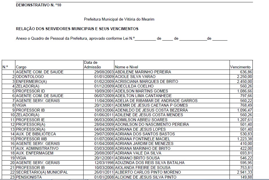  Vencimentos do funcionalismo de Vitória do Mearim serão divulgados mensalmente pelo blog na internet
