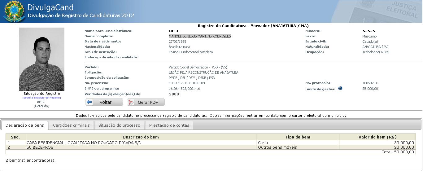 Nem o presidente da Câmara com vários mandatos de vereador acumulou patrimônio semelhante ao do colega ‘pescador’