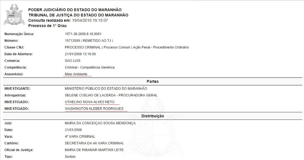  Deputado Othelino Neto e o cunhado Washington Kleber Rodrigues são réus em ação de crime ambiental 