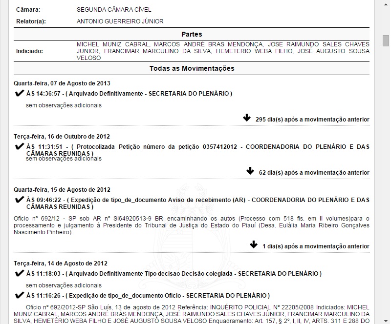 Processo do inquérito policial que investigou Hemetério Weba e Júnior Bolinha por roubo qualificado no Piauí