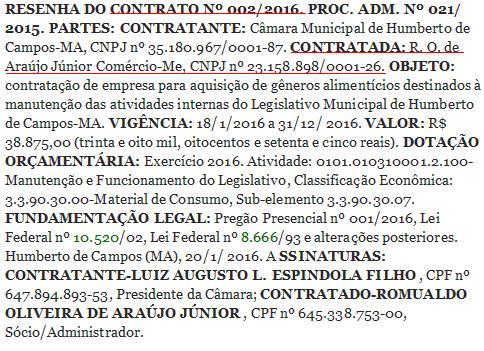 Com inscrição de CNPJ baixada pela Receita Federal, Romualdo Júnior fechou contrato com Câmara de Humberto de Campos.