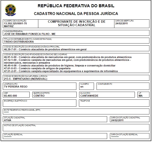 A empresa é a mesma, mas ha divergência de endereço das notas com CNPJ.