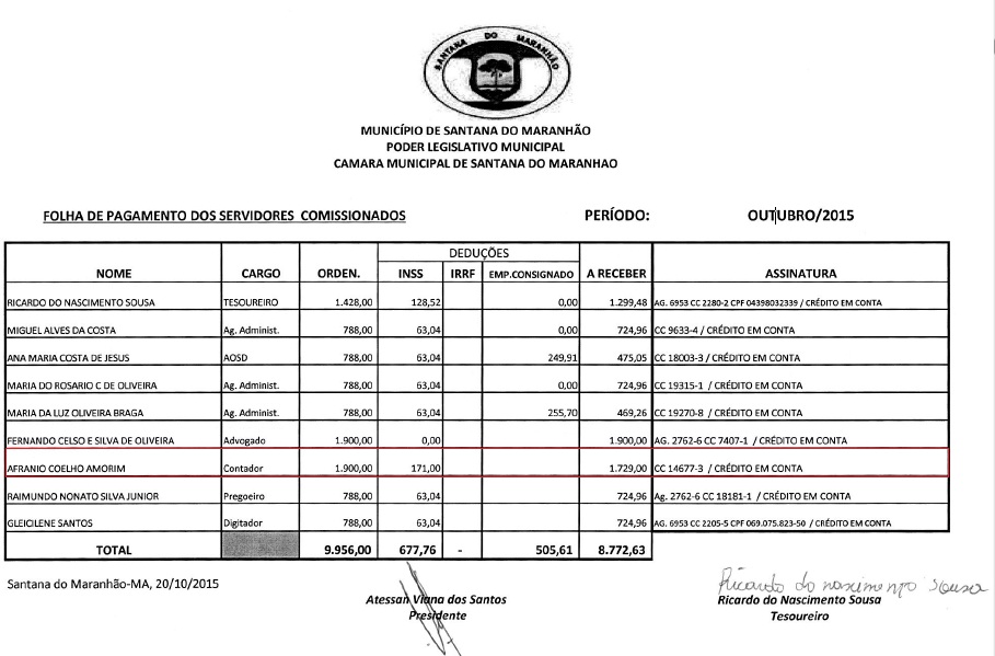 Contador que assinou balanço patrimonial da empreiteira é o mesmo da Câmara.
