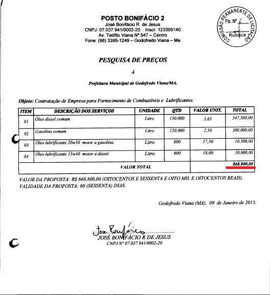 Com a maior proposta, posto de Godofredo Viana 'venceu' a 'licitação'.
