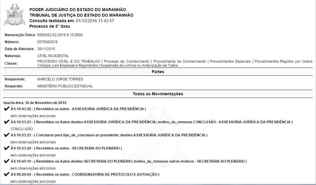 Recurso de Marcelo Jorge 'voa' no TJ-MA.